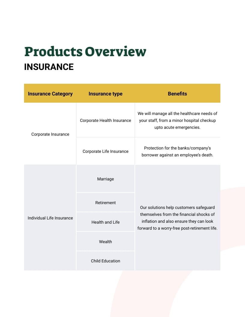 Financial Investment Sales Playbook Template - Slide 7 Financial Investment Sales Playbook Template - Slide 7