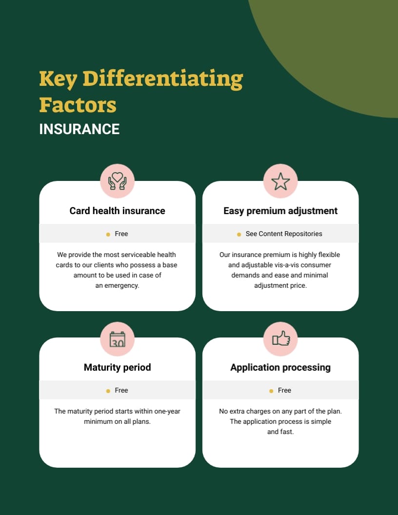 Financial Investment Sales Playbook Template - Slide 9 Financial Investment Sales Playbook Template - Slide 9