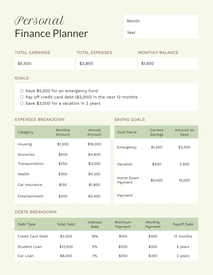 Resource planner template visme