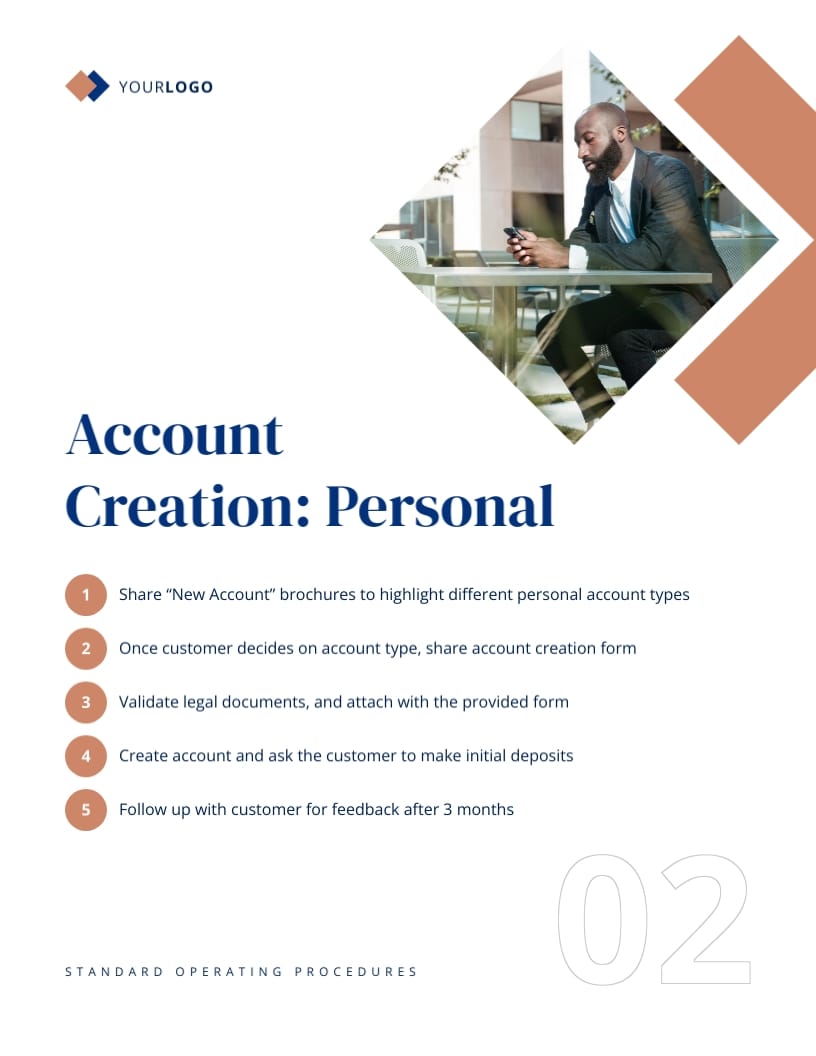 Financial Platform SOP Plan