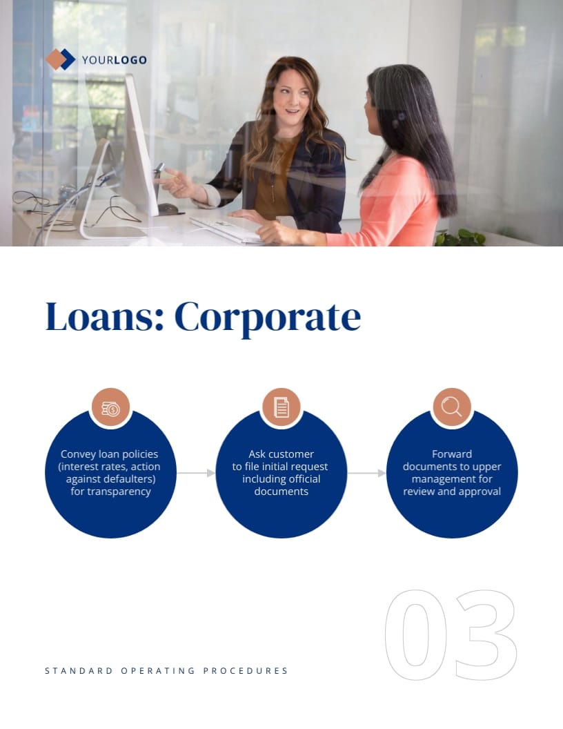 Financial Platform SOP Plan