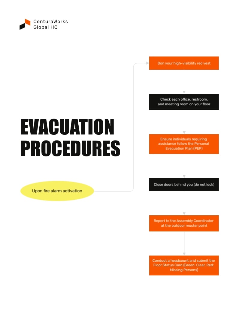 Fire Warden Training Manual Template | Visme
