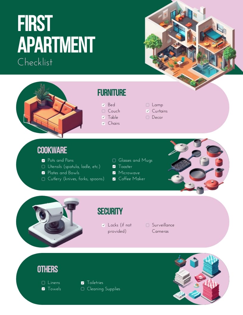 First Apartment Checklist Template