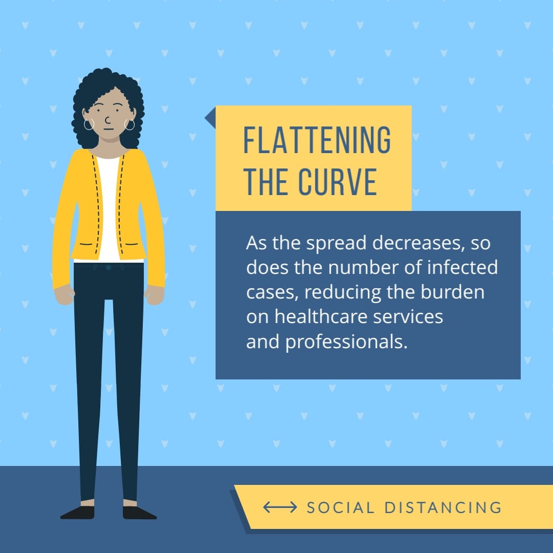 Flattening the Curve Social Distancing Animated Square Template