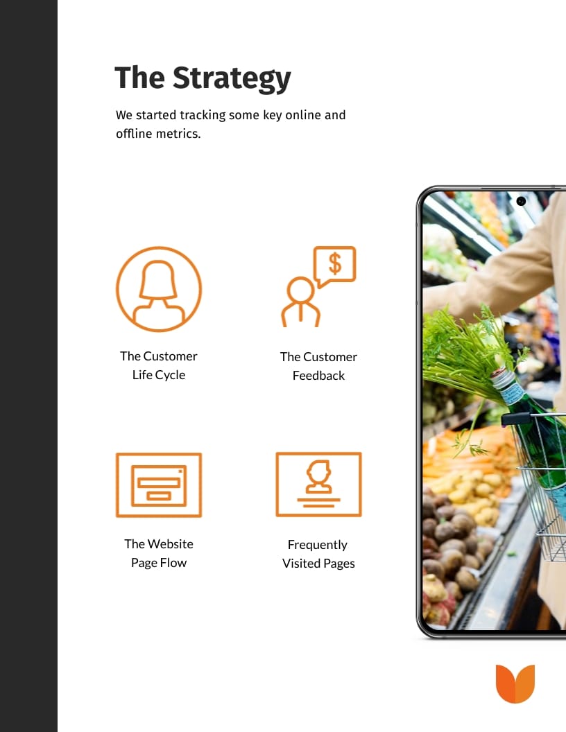 Food Analytic Platform Case Study