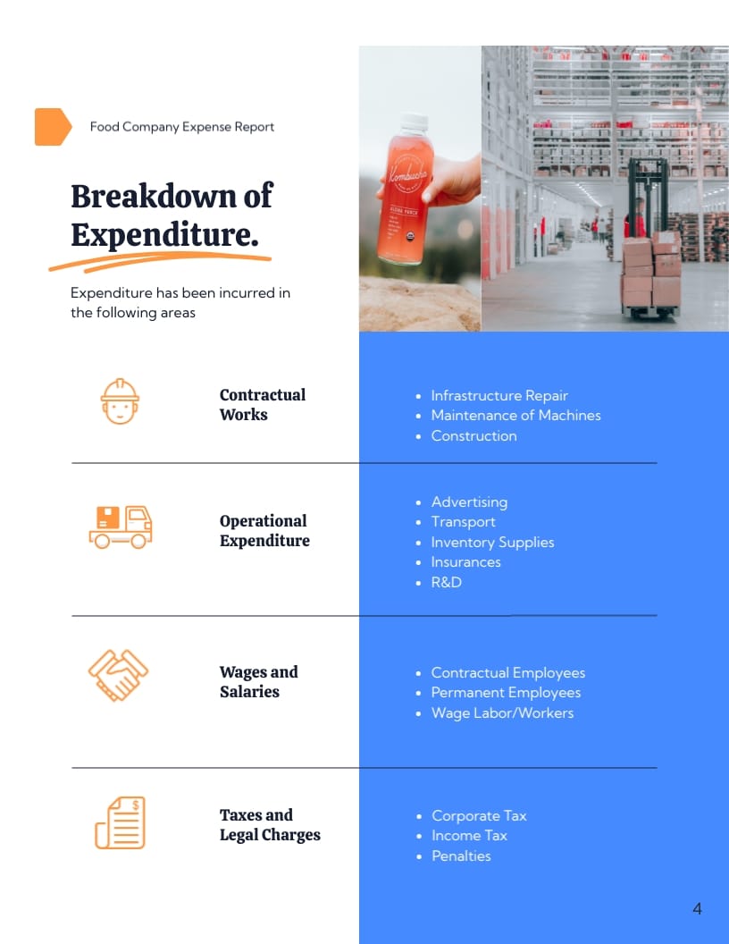Food Company Expense Report