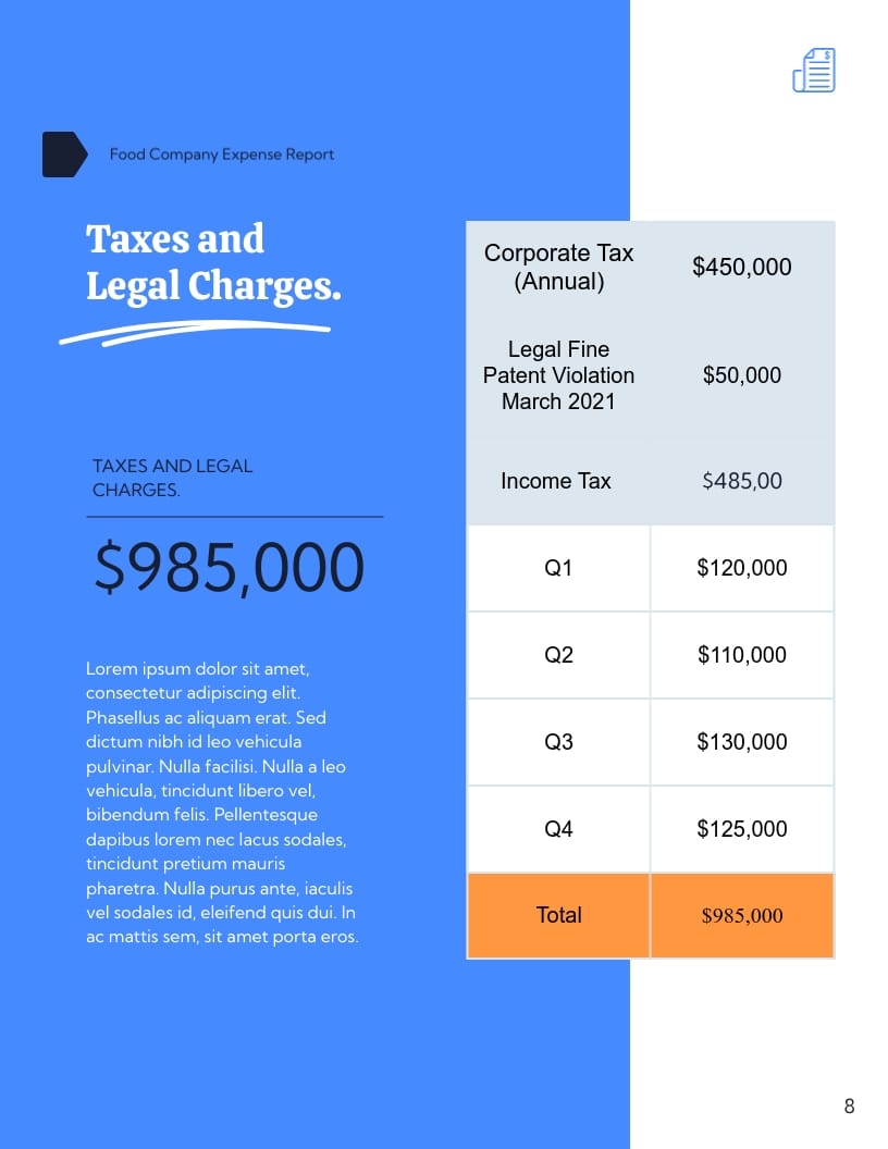 Food Company Expense Report Template Visme
