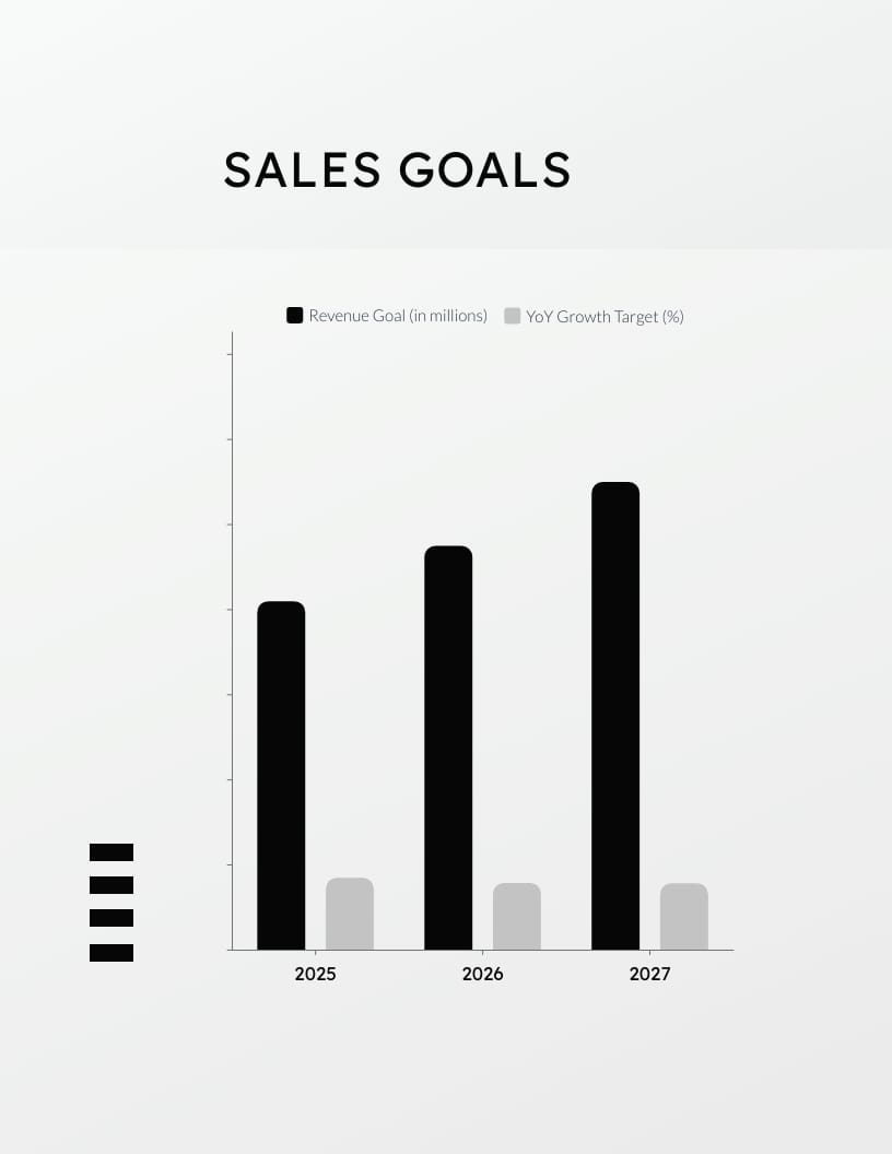 Footwear Retail Sales Playbook Template - Slide 5 Footwear Retail Sales Playbook Template - Slide 5