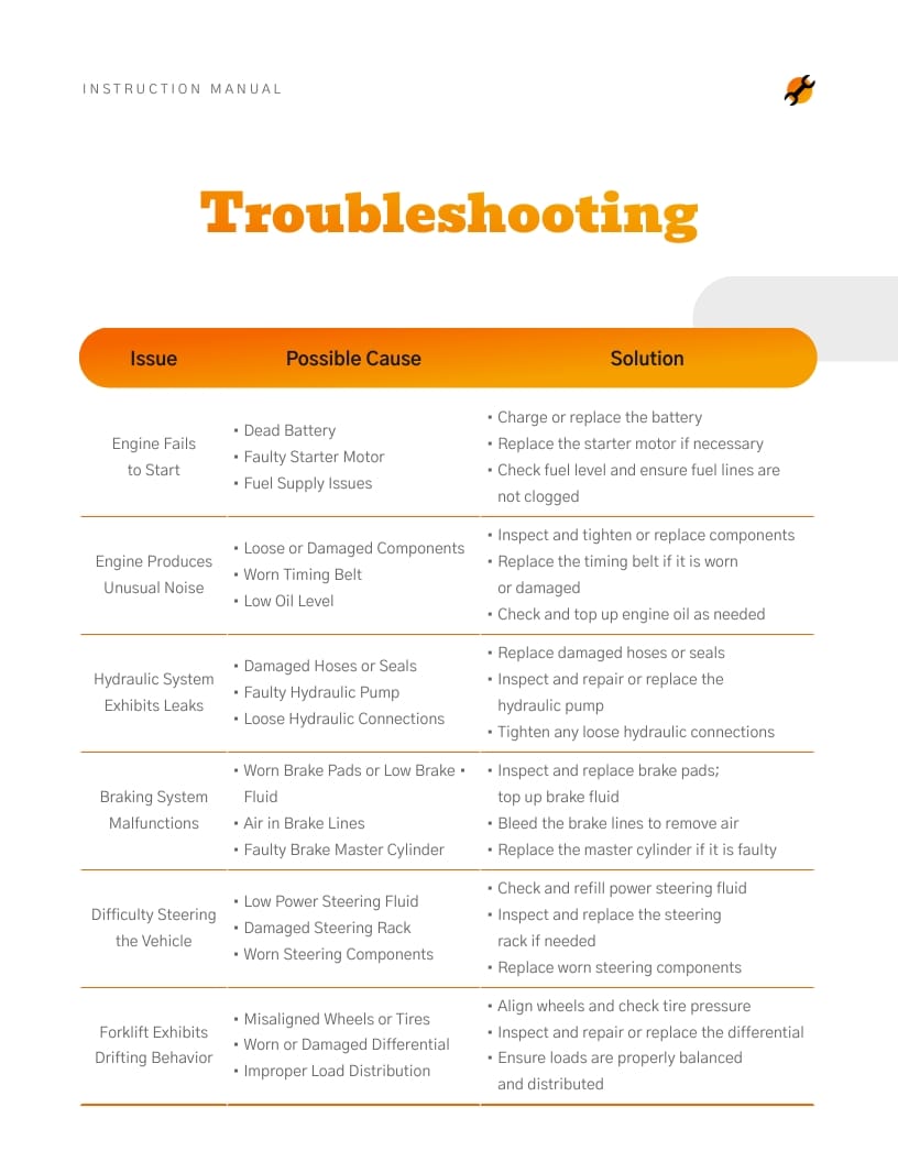 Forklift Maintenance Instruction Manual Template - Slide 8 Forklift Maintenance Instruction Manual Template - Slide 8
