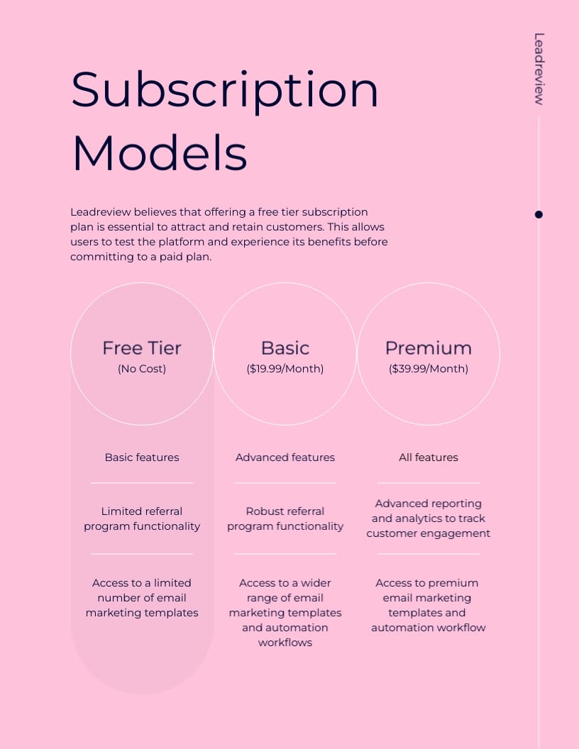 Freemium Product Business Model Plan Template - Slide 6 Freemium Product Business Model Plan Template - Slide 6