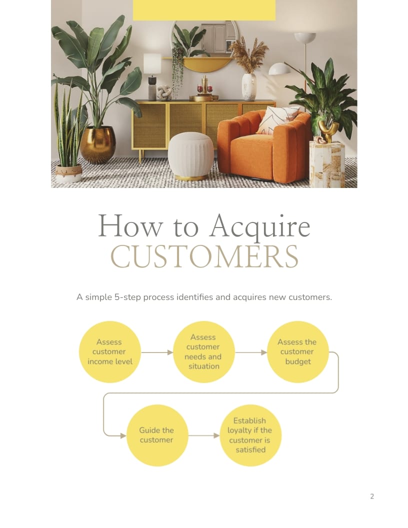 Furniture Store Marketing Playbook Template Visme