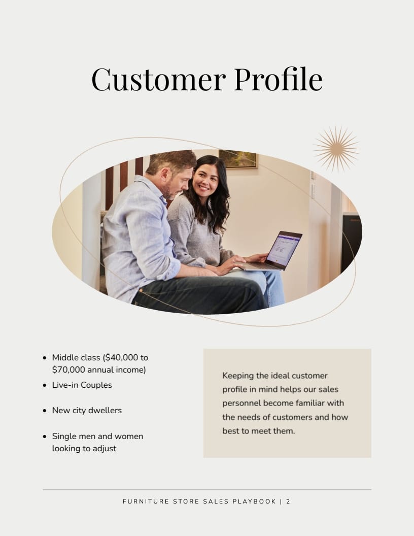 Furniture Store Sales Playbook Template - Slide 4 Furniture Store Sales Playbook Template - Slide 4