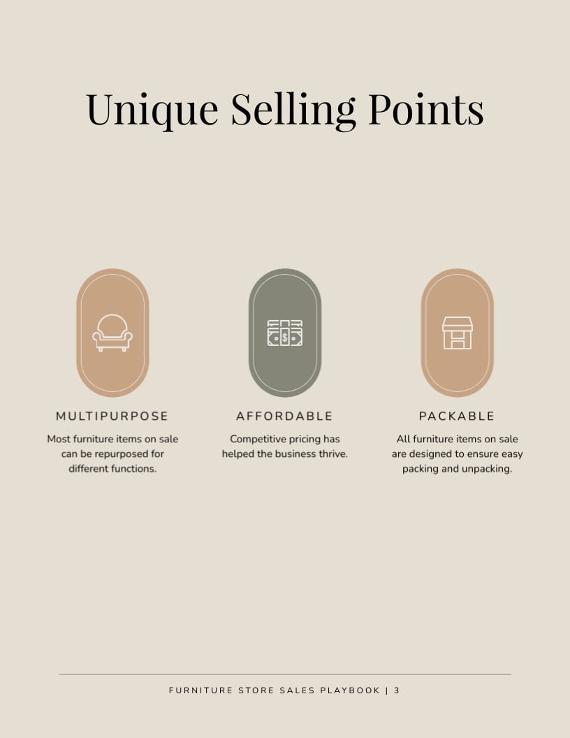 Furniture Store Sales Playbook Template - Slide 5 Furniture Store Sales Playbook Template - Slide 5