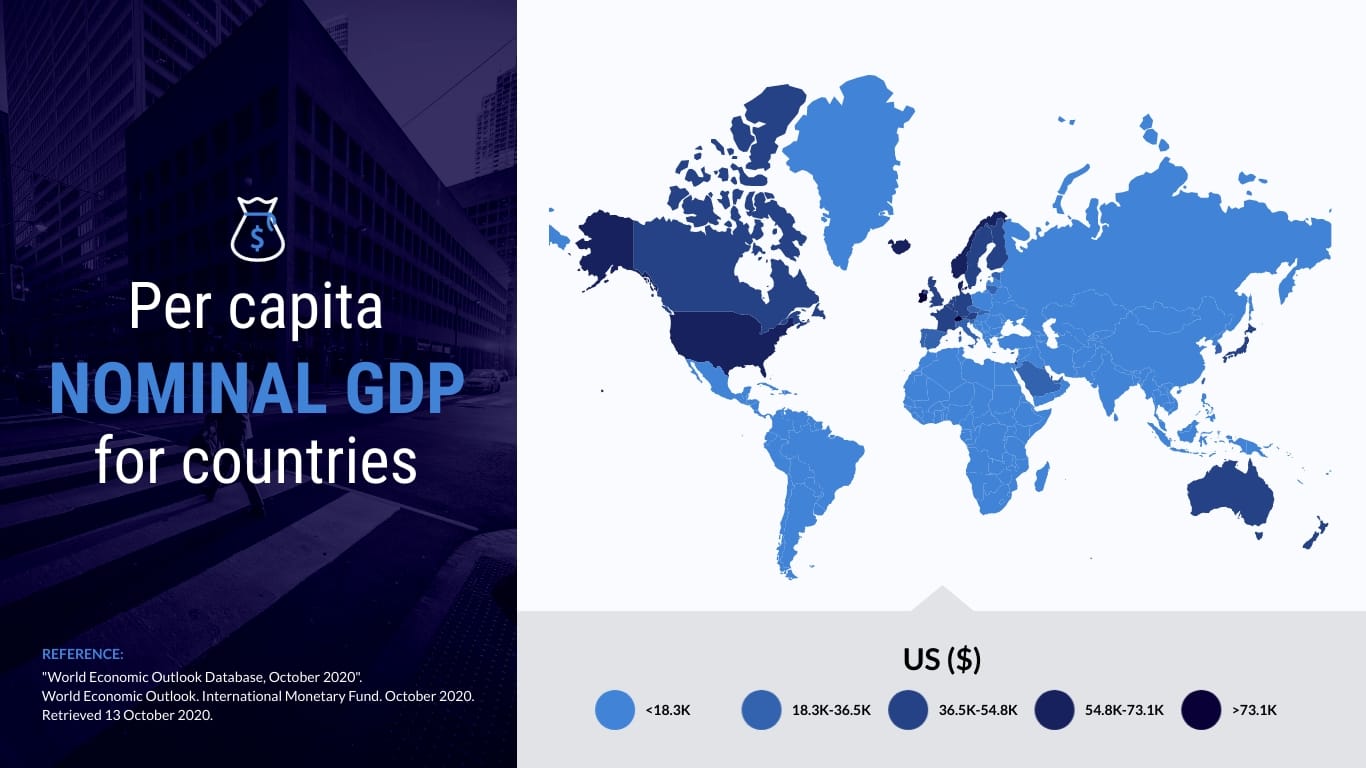 GDP Per Capita Choropleth Map