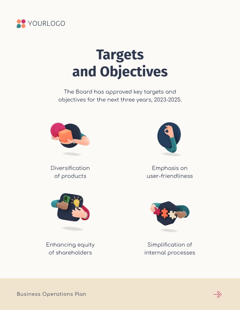 General Business Operation Plan