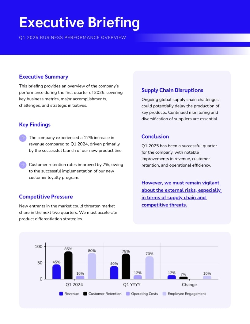 General Executive Briefing Template