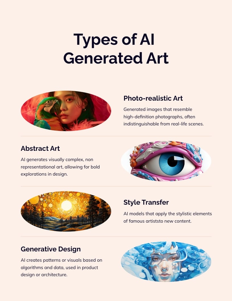 Generative AI Art Ebook Template - Slide 5 Generative AI Art Ebook Template - Slide 5