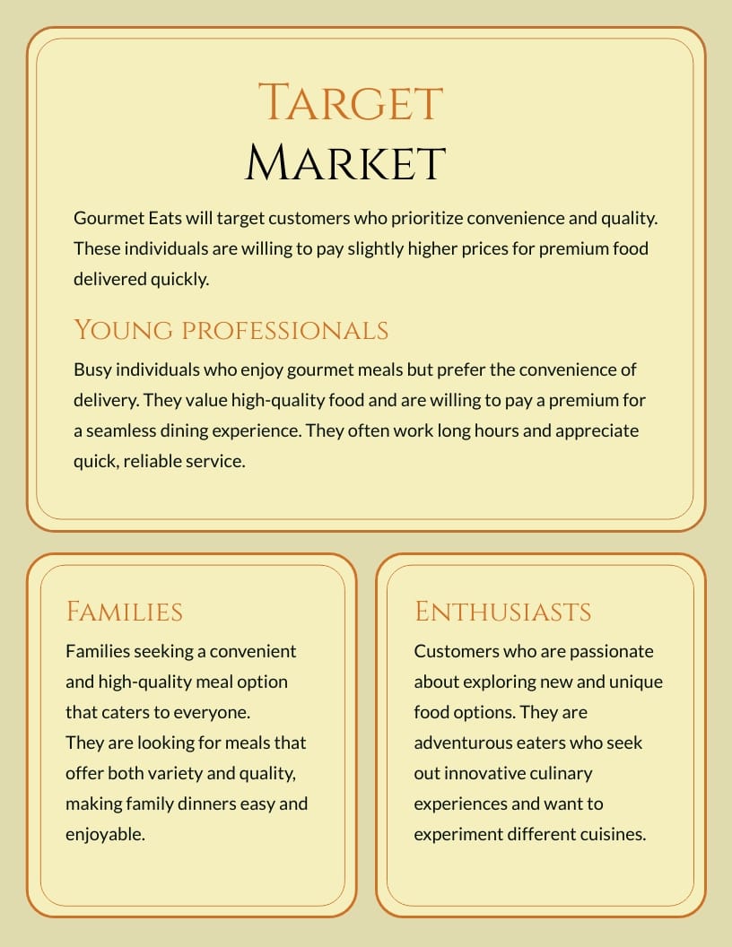 Ghost Restaurant Business Plan Template - Slide 5 Ghost Restaurant Business Plan Template - Slide 5