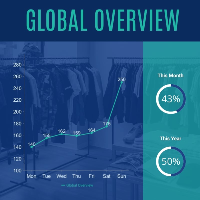 Global Overview Line Graph Square Template Template