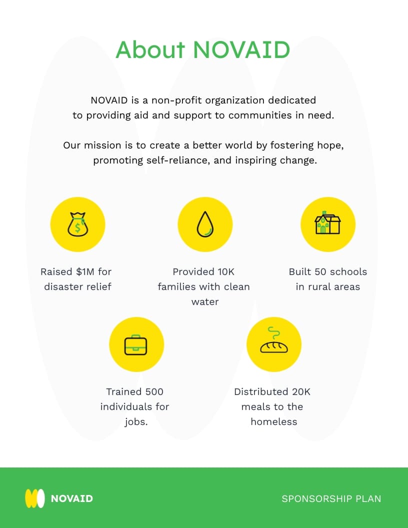 Golf Charity Sponsorship Packages Plan