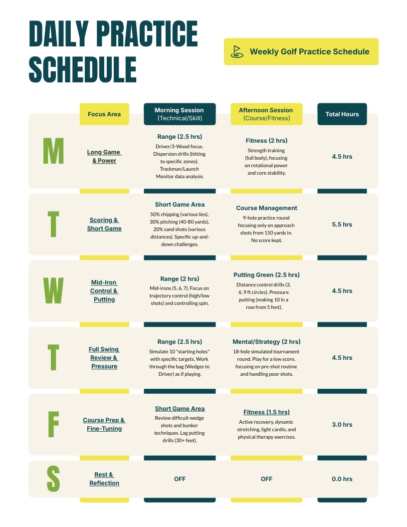 Golf Practice Schedule Template