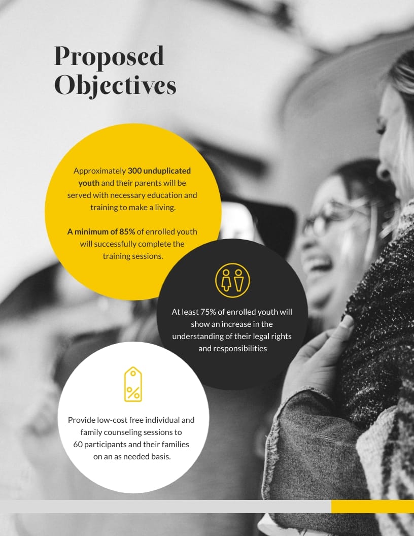 Grant Report Template | Visme