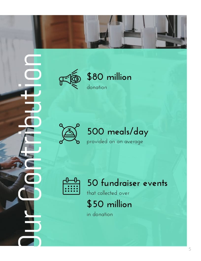 Green Annual Nonprofit Report