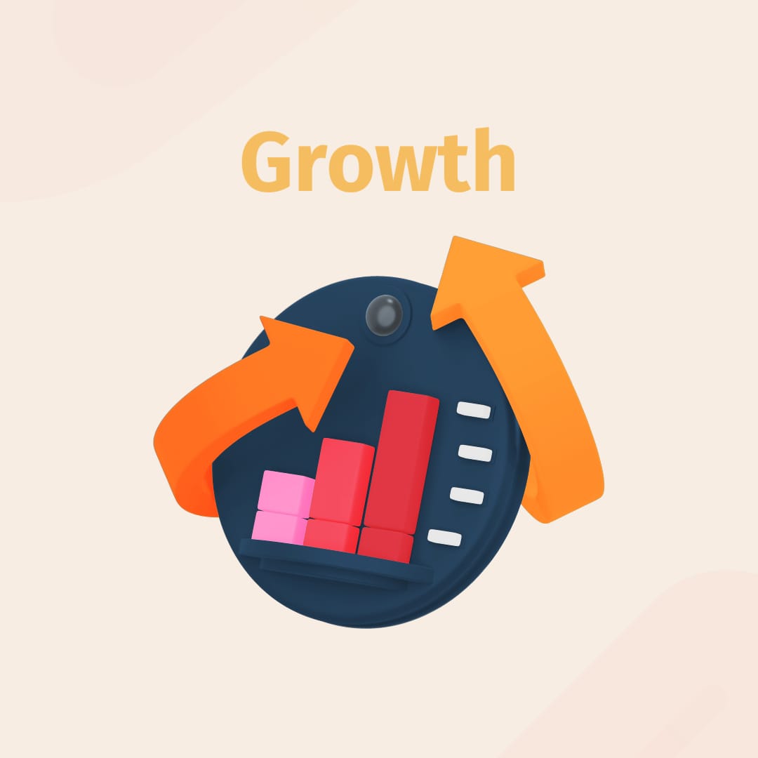 Growth Animated Square Template