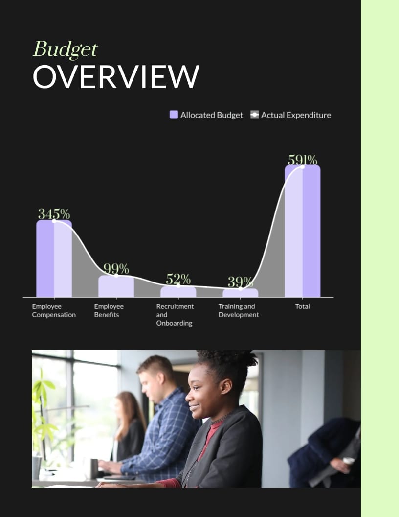 HR Team Monthly Budget Report Template - Slide 5 HR Team Monthly Budget Report Template - Slide 5
