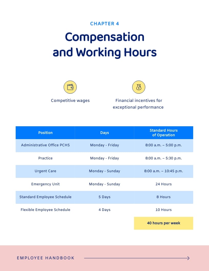 Healthcare Employee Handbook Template Visme