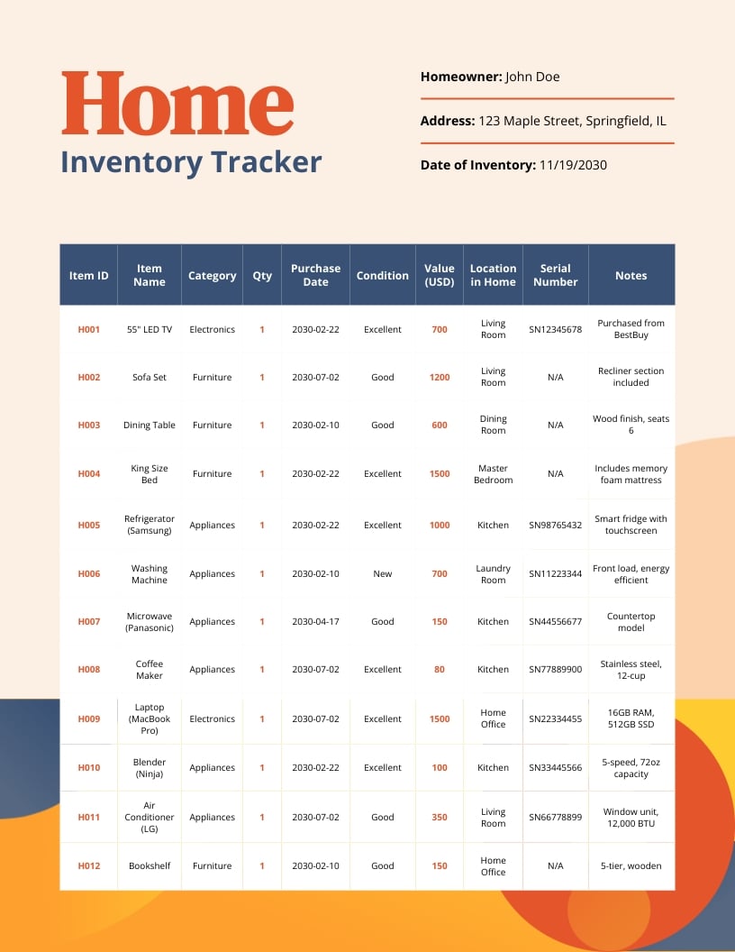 Home Inventory Sheet Template