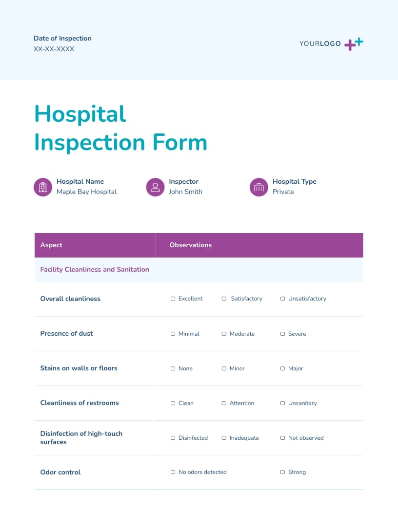 Hospital Inspection Report Template