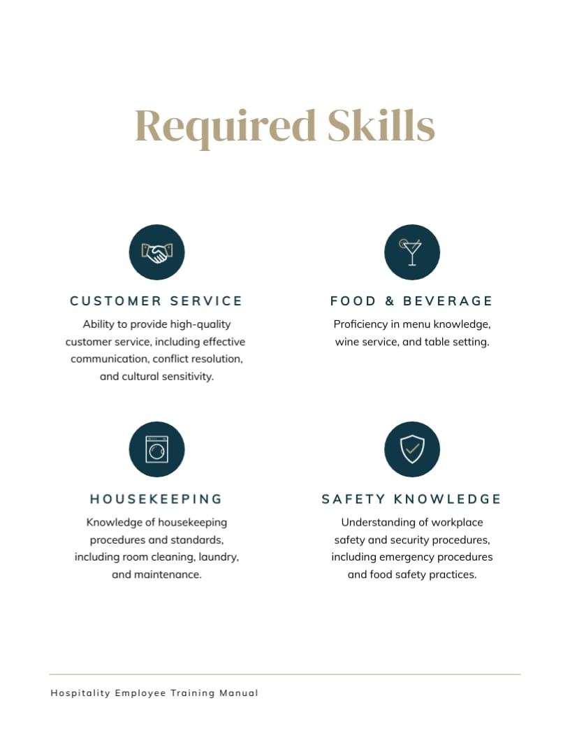 Hospitality Employee Training Manual Template | Visme