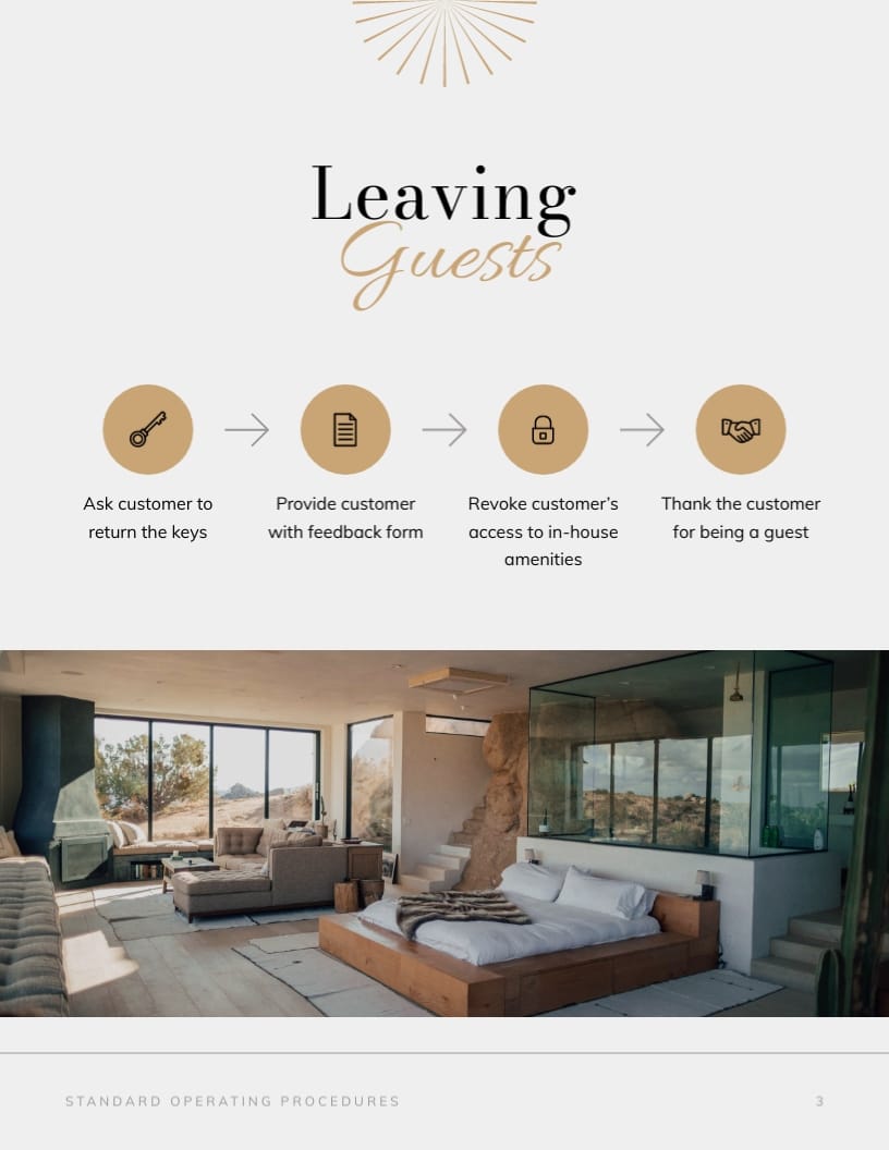 Hotel and Hospitality SOP Plan