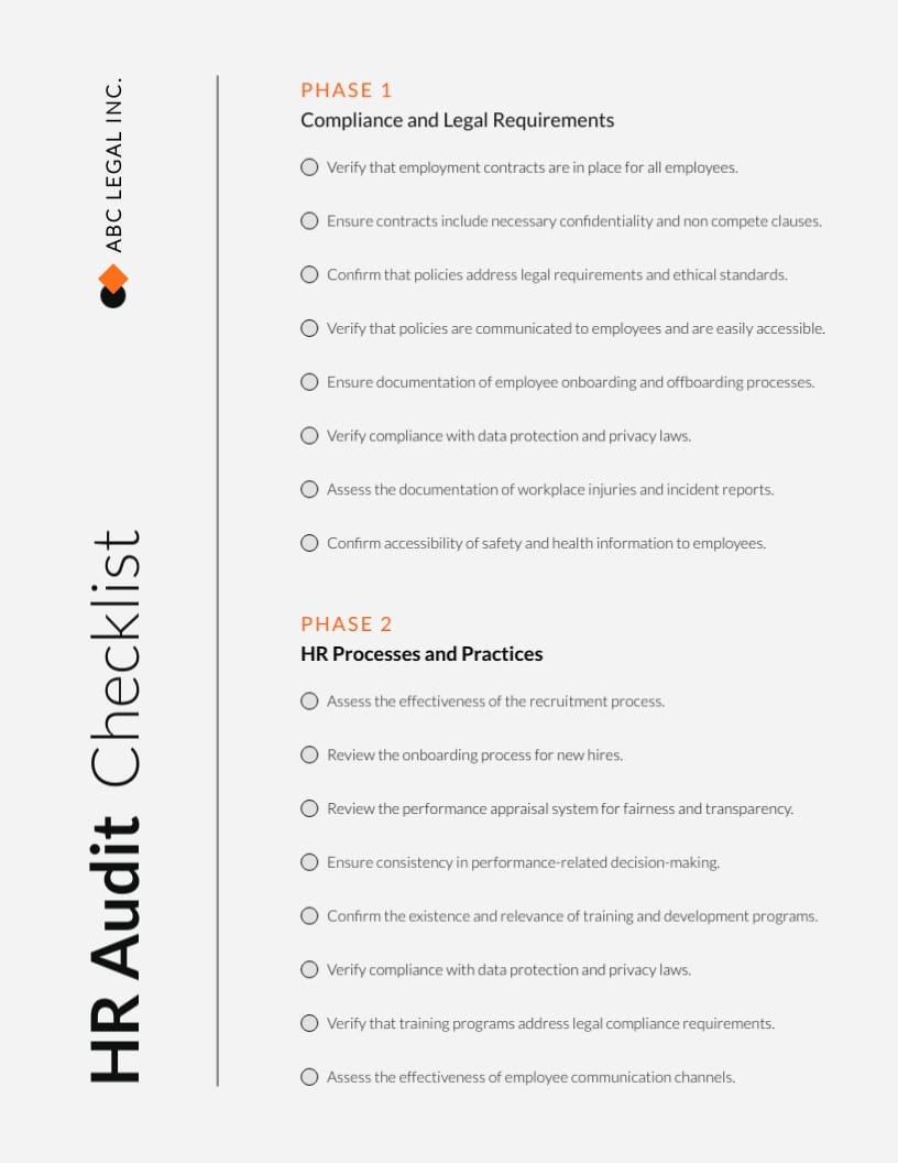 Human Resources Audit Checklist Template