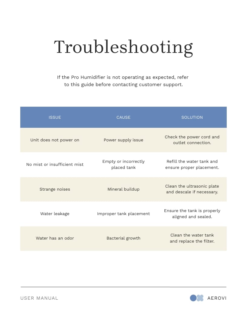 Humidifier Instruction Manual Template - Slide 7 Humidifier Instruction Manual Template - Slide 7