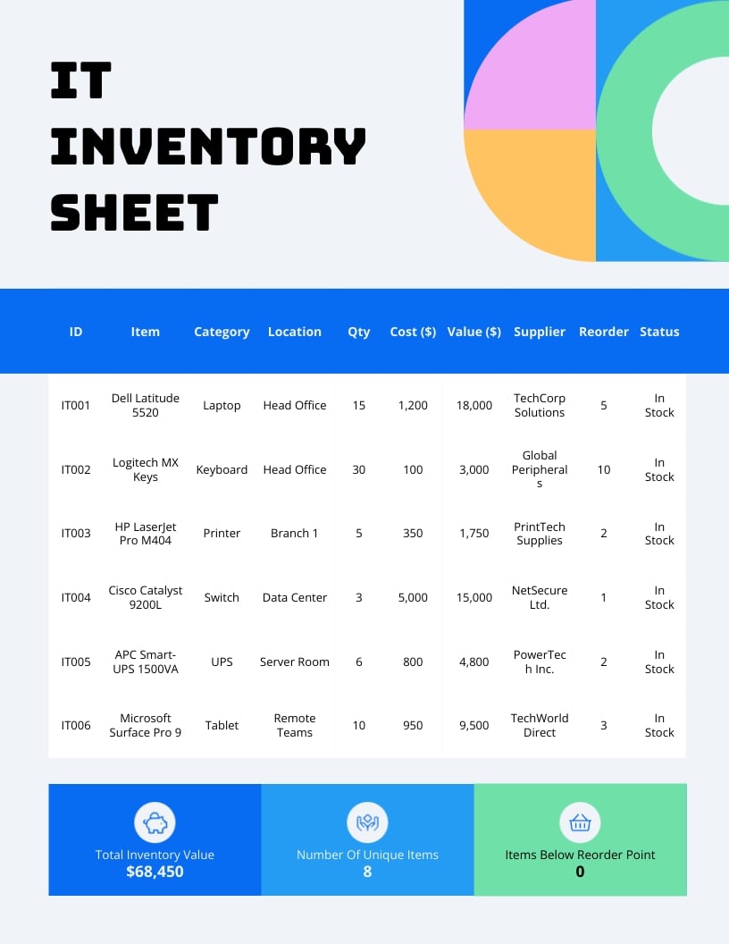 IT Inventory Sheet Template