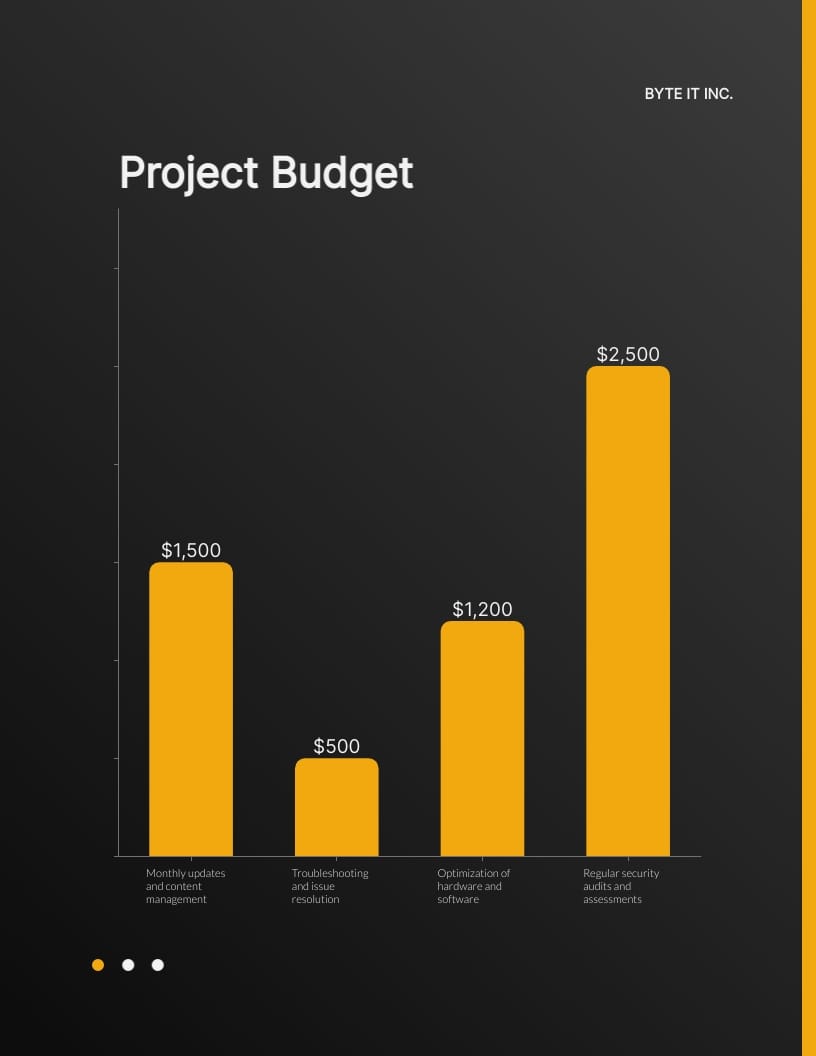 IT RFP Bid Proposal Template | Visme