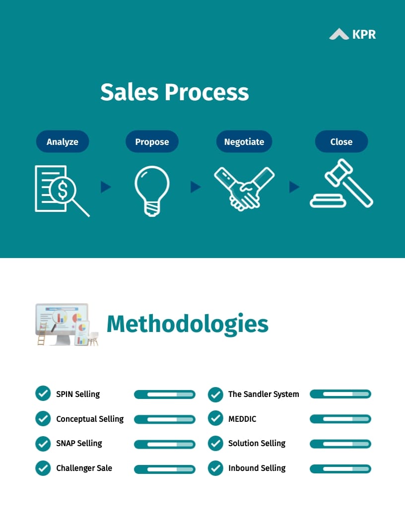 IT Sales Playbook Template - Slide 8 IT Sales Playbook Template - Slide 8
