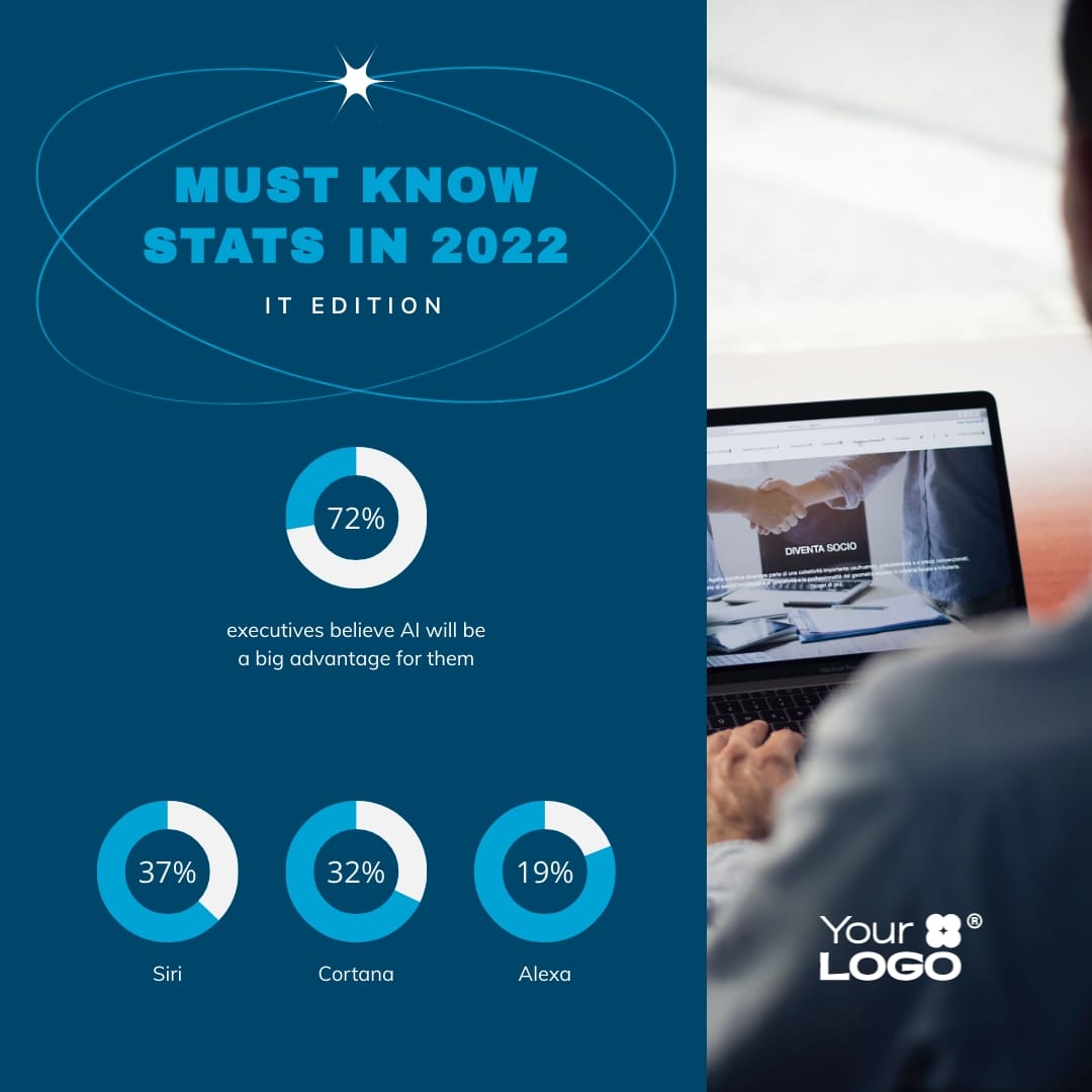 IT Statistics Instagram Post Consulting Template
