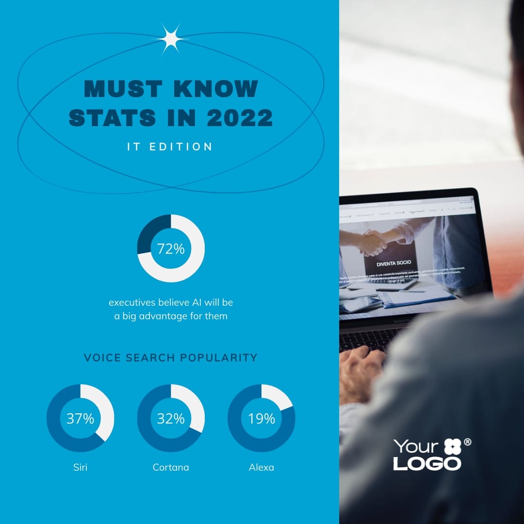 IT Statistics Instagram Post Template