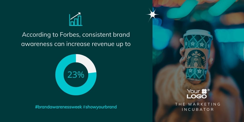 Impact of Brand Awareness Twitter Post Template