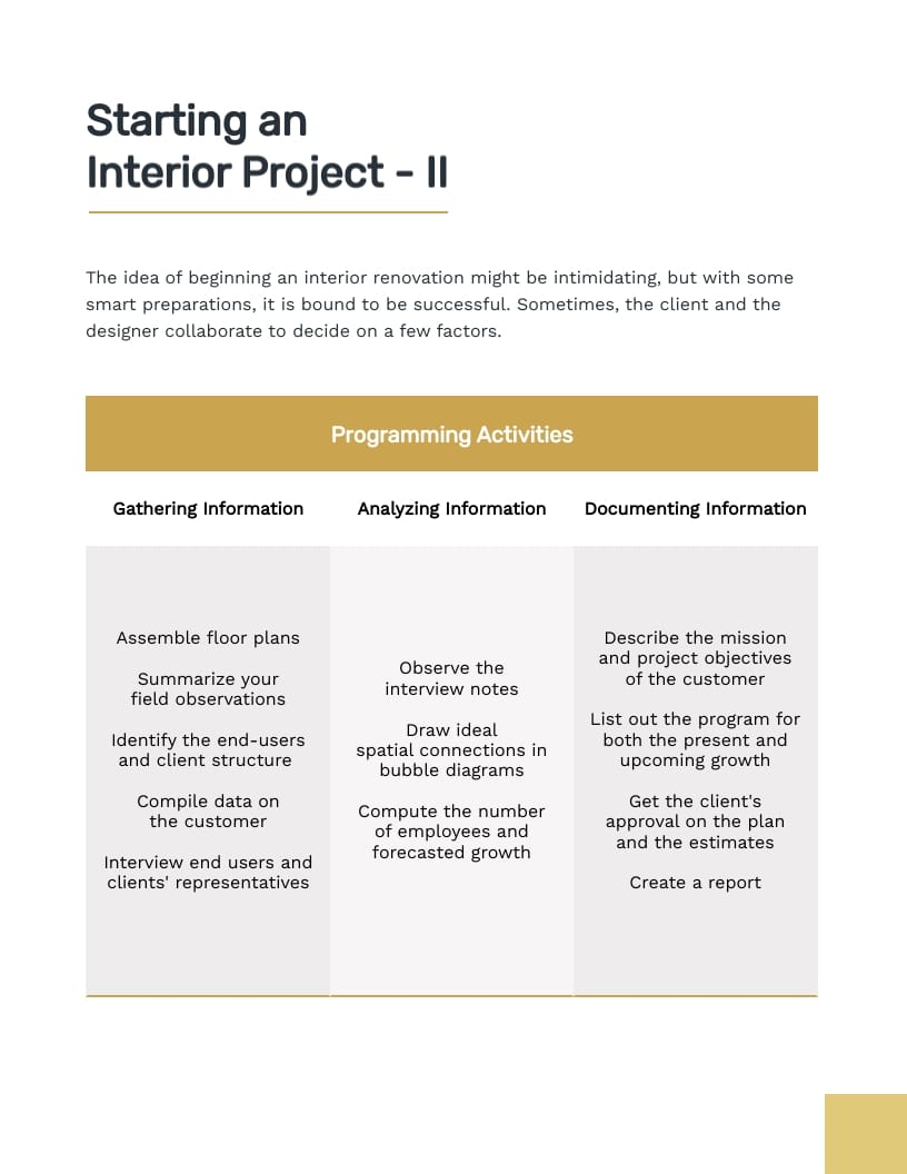 Interior Design Ebook 1 Template | Visme