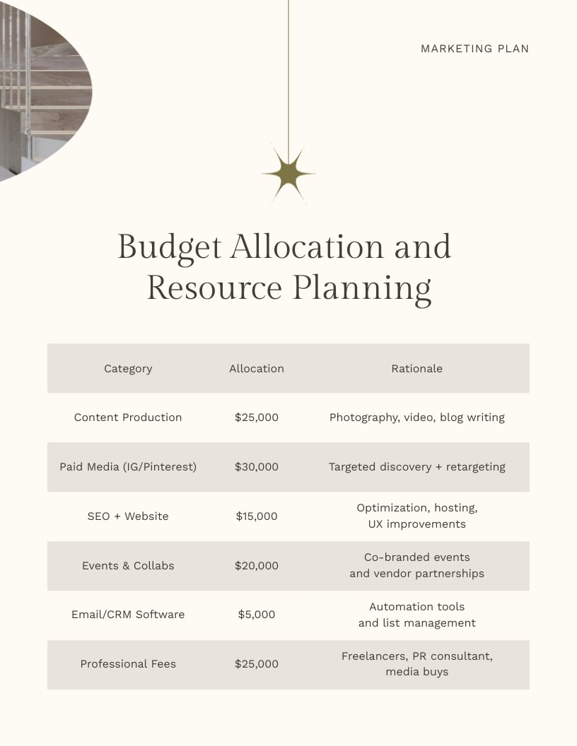 Interior Design Firm Marketing Plan Template - Slide 9 Interior Design Firm Marketing Plan Template - Slide 9