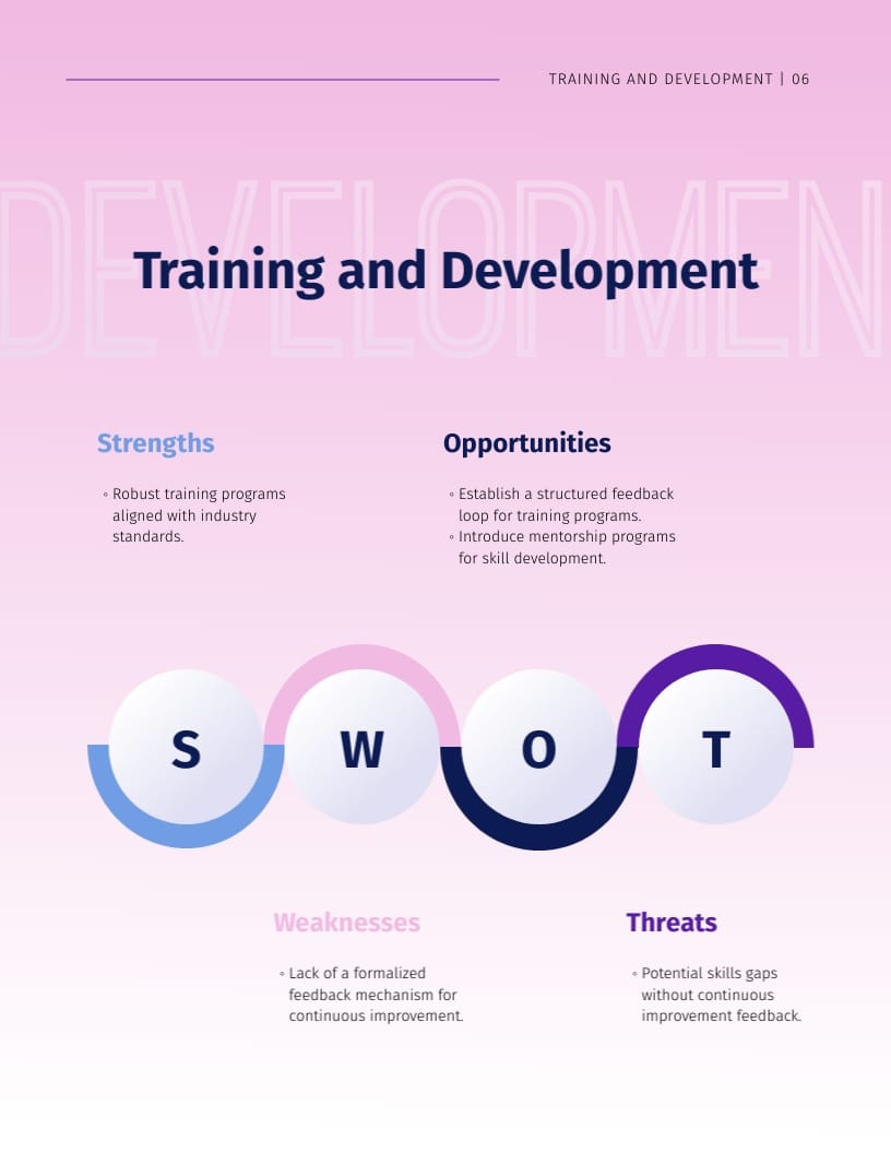 Internal Auditing Report Template - Slide 6 Internal Auditing Report Template - Slide 6