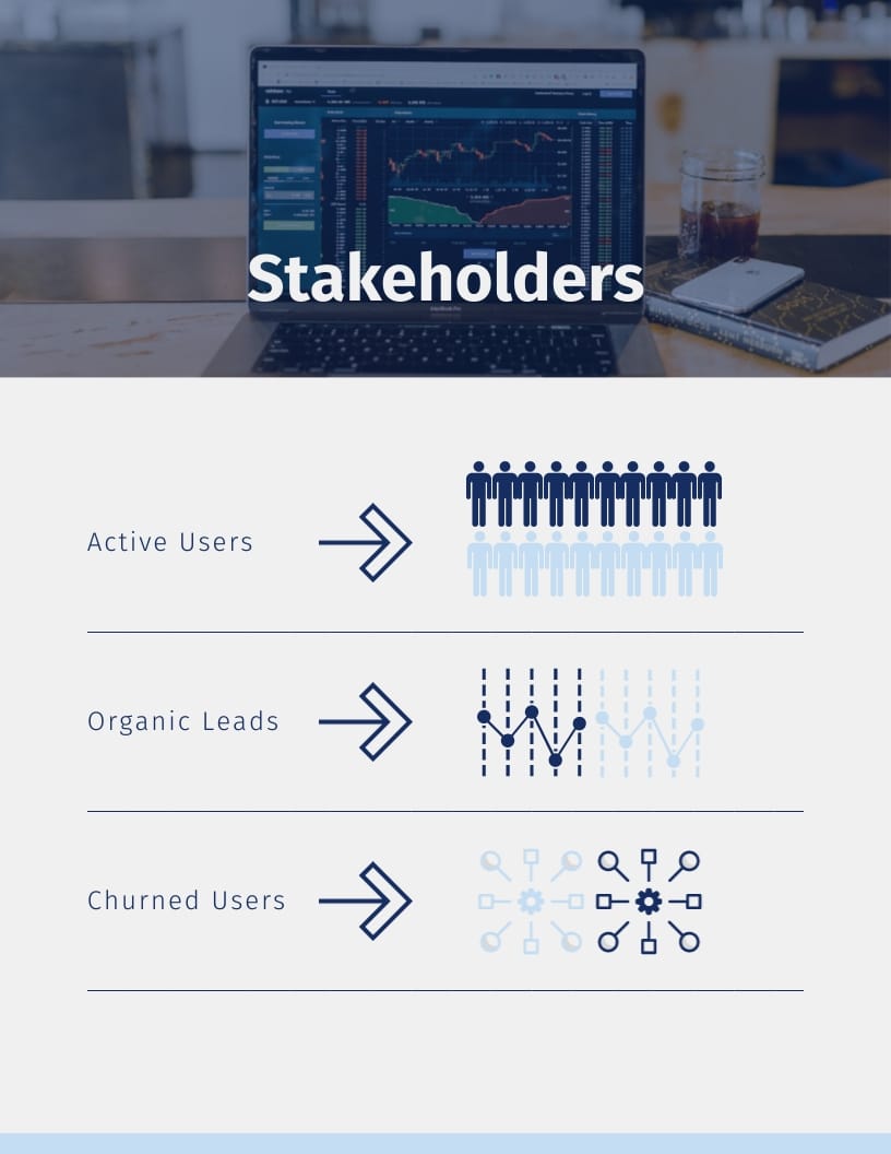 Internal - Communication Plan Template | Visme