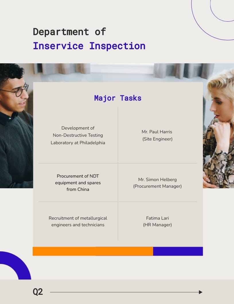 Internal Work Plan Template - Slide 2 Internal Work Plan Template - Slide 2