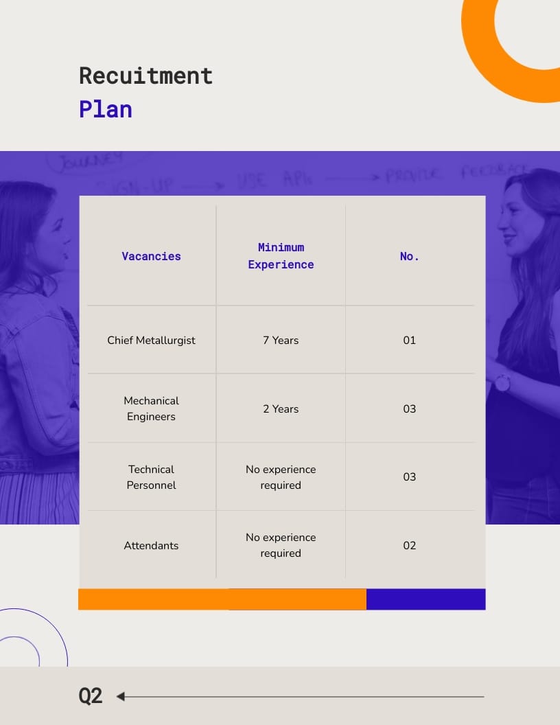 Internal Work Plan Template - Slide 5 Internal Work Plan Template - Slide 5