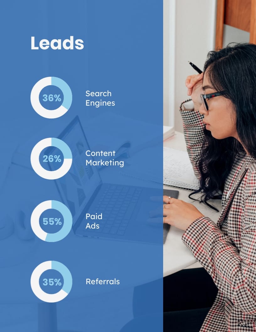 Internet Service Provider Sales Playbook Template - Slide 5 Internet Service Provider Sales Playbook Template - Slide 5