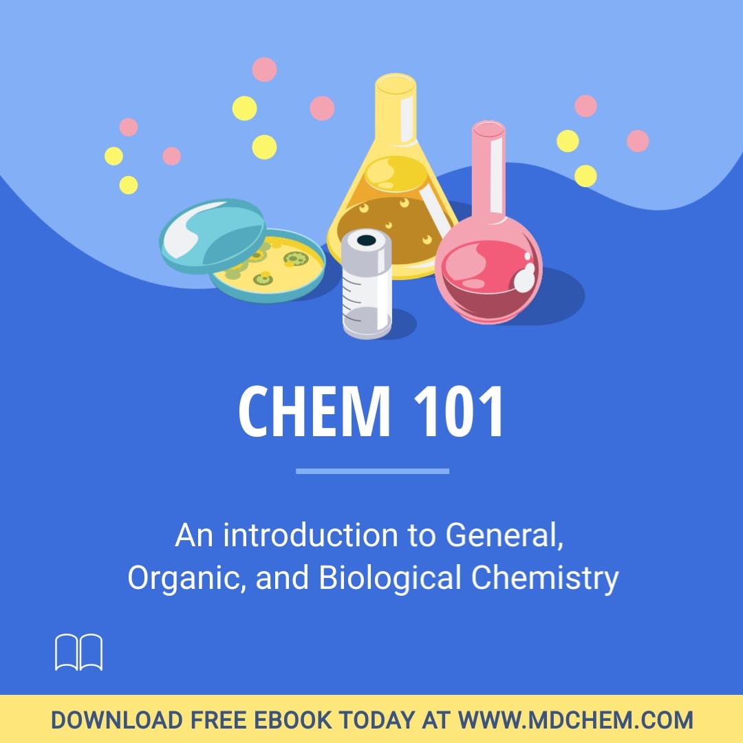 Introduction to Chemistry Square Template